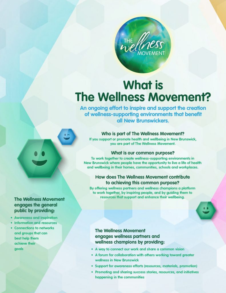 The Important Movement We Need to Discuss - Valeo Health and Wellness Center